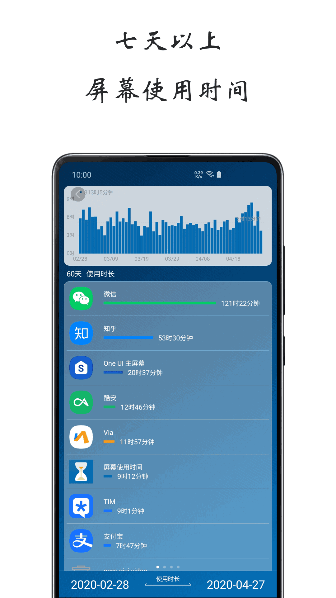 屏幕使用时间